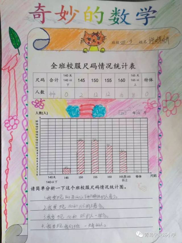 【小手拉大手提高满意度】 四年级数学实践作业展