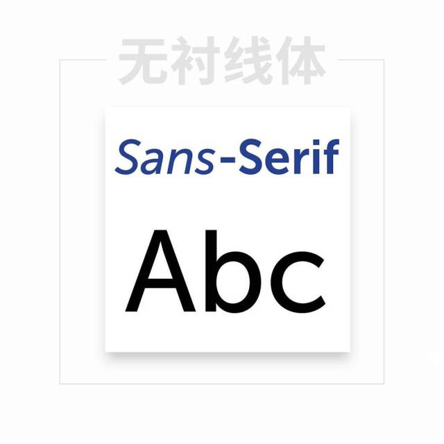 西文字体   无衬线体(sans-serif)
