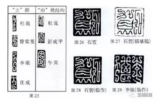 汉鸟虫篆印篆法及临摹创作