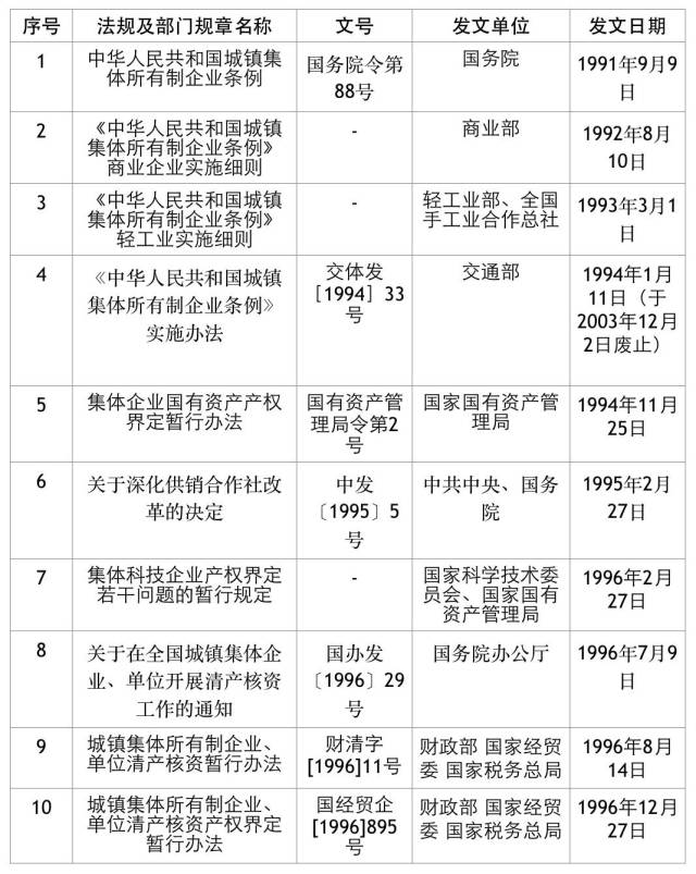 什么是集体企业单位 2a88cd49d169440683756a672fc233a7.jpeg