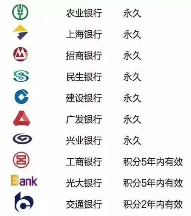 身份证360开头的注意了!这几件事赶紧做,不然亏大了!