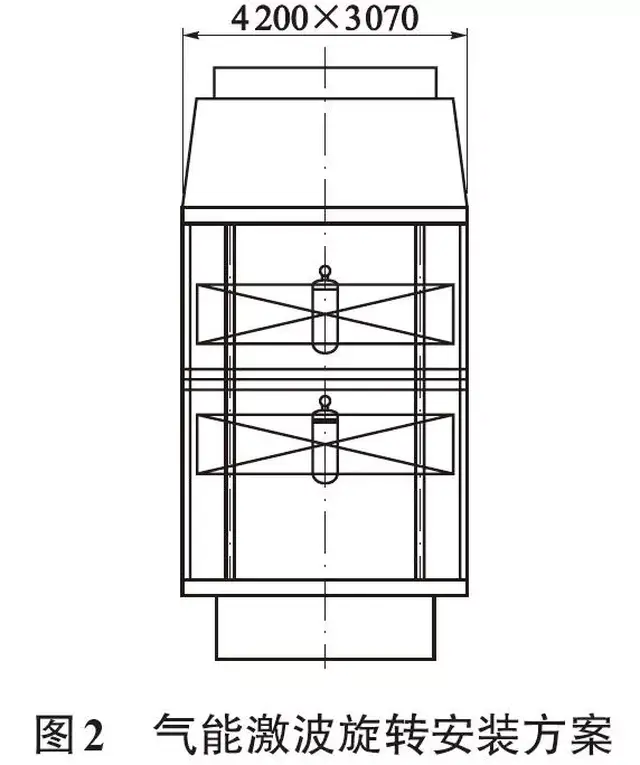 空气激波吹灰器解决水泥厂余热锅炉积灰问题