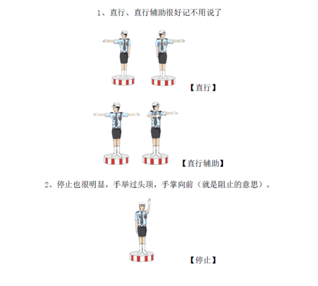 最全交通标志与交警手势图解