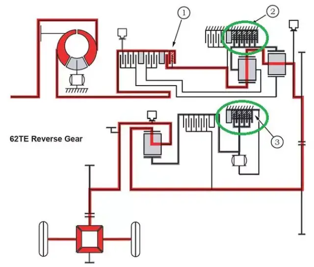 图4倒档动力传递简图