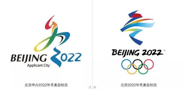 2022年冬奥会logo设计,怎么有种似曾相识的感觉?