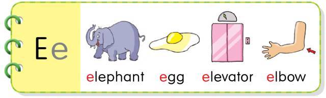 电梯 elbow肘部 观看下面的小视频,一边听,一边学习字母e的发音吧