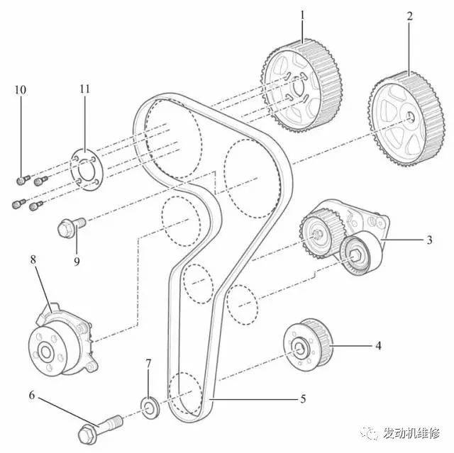 广汽传祺 gs5/ga5/ga6 发动机正时校对