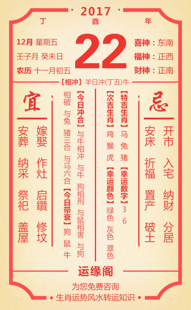 2017年12月22日老黄历详解