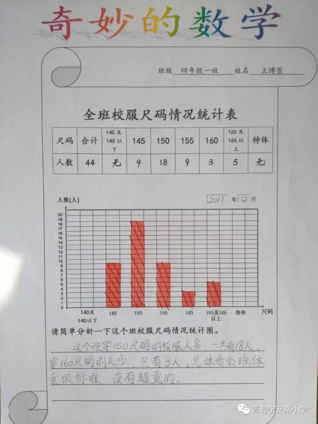 【小手拉大手提高满意度】 四年级数学实践作业展