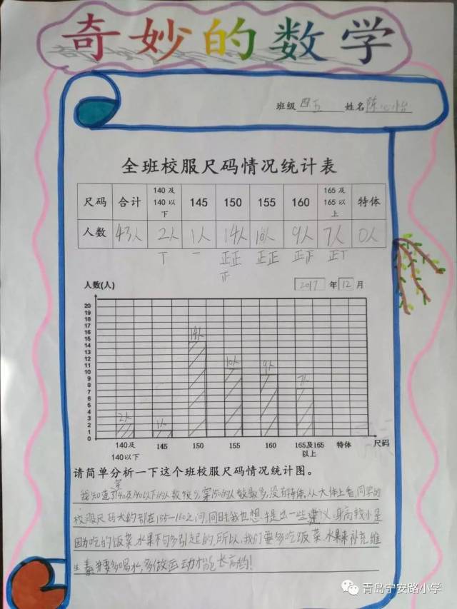 【小手拉大手提高满意度】 四年级数学实践作业展