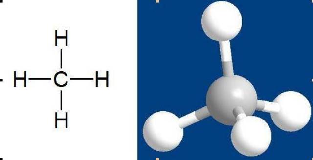 由一个碳和四个氢原子通过sp3杂化的方式组成,因此甲烷分子的结构,四