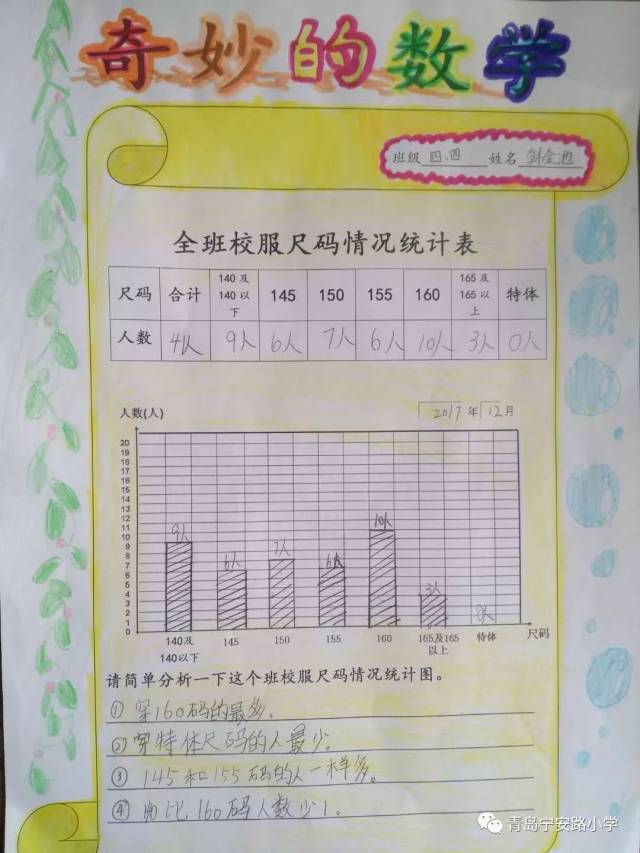 【小手拉大手提高满意度】 四年级数学实践作业展