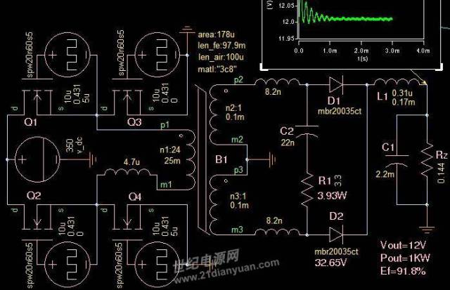 开关电源中变压器的 saber 仿真辅助设计三:全桥