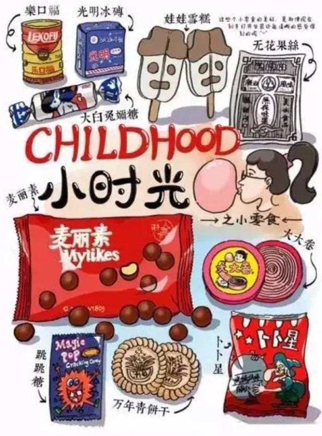还记得小卖部的红绿灯吗?".
