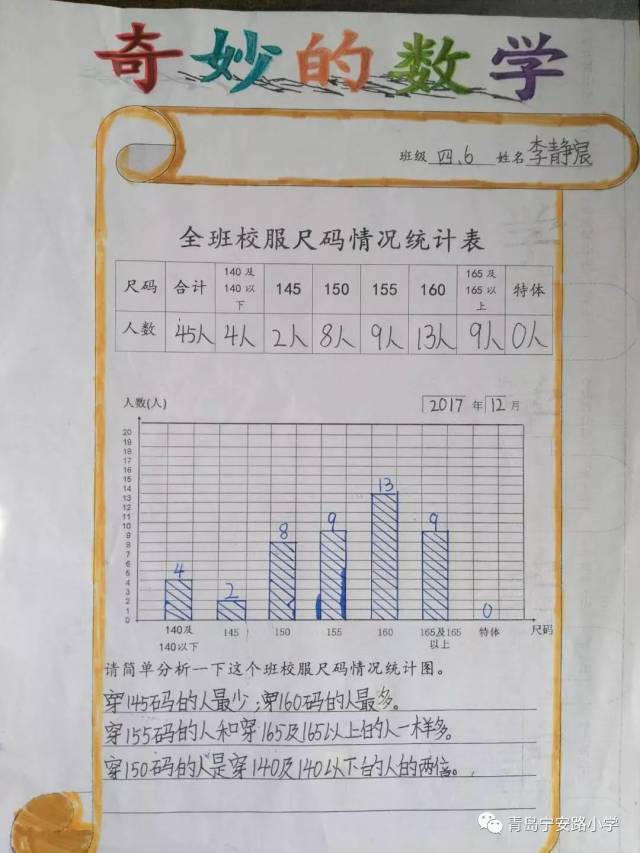 【小手拉大手提高满意度】 四年级数学实践作业展