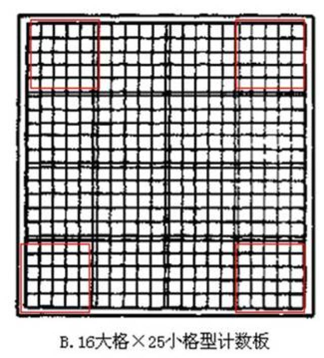 血球计数板,我们的浓度计算公式是: 酵母浓度(个/ml)  =100个小方格