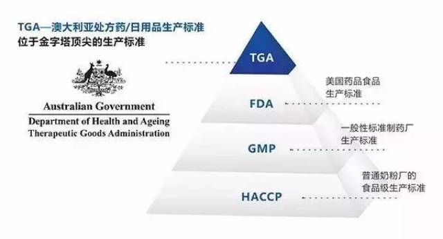 Unichi 玫瑰果精华胶囊60粒,提升肤色,降低黑色