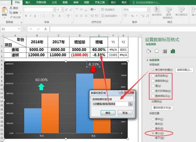 选择:靠上,并调整标签的字体大小 选中条形图以后,在图表工具-格式