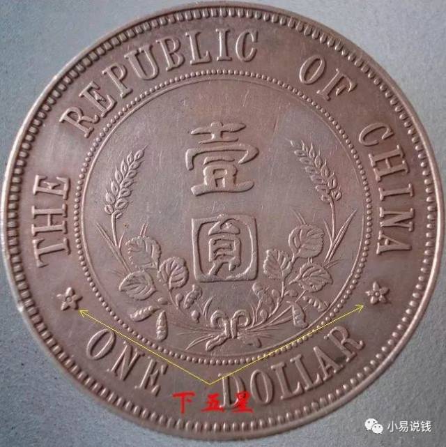 孙小头常见版别图解(建议收藏)