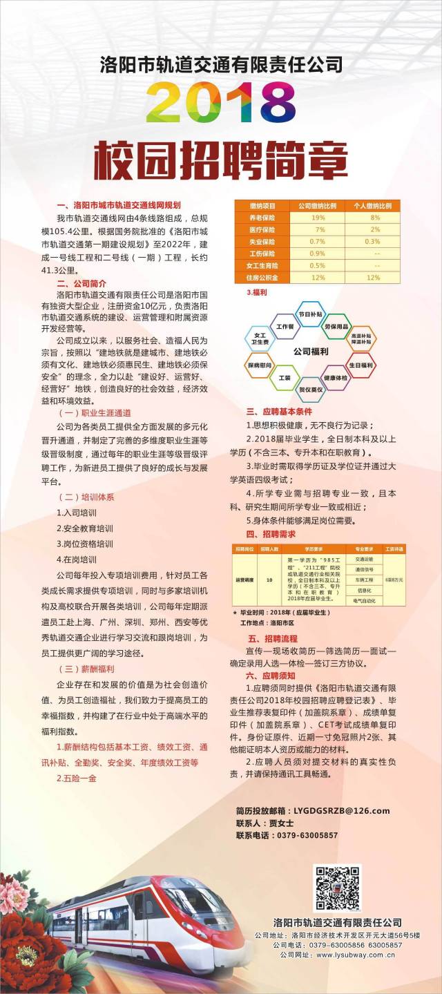 徐州地铁招聘 搜狐网