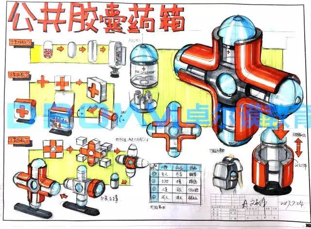 附:100张高分快题参考