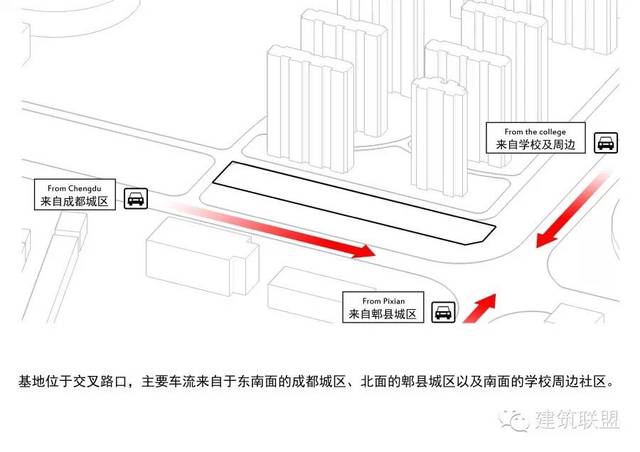 成都工业学院商业建筑设计