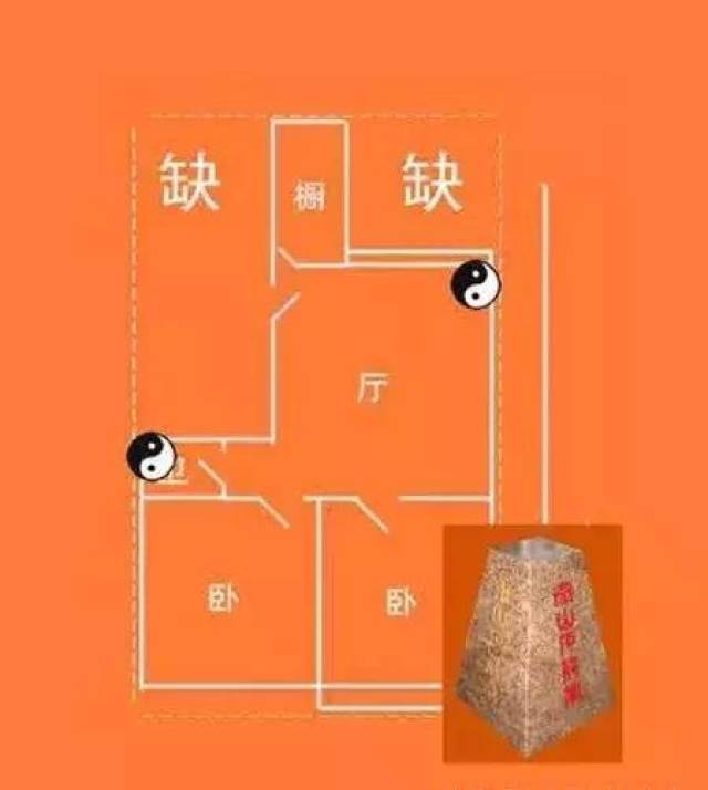 7,穿堂煞:大门正对窗户或正对后门,直来直去不留气.