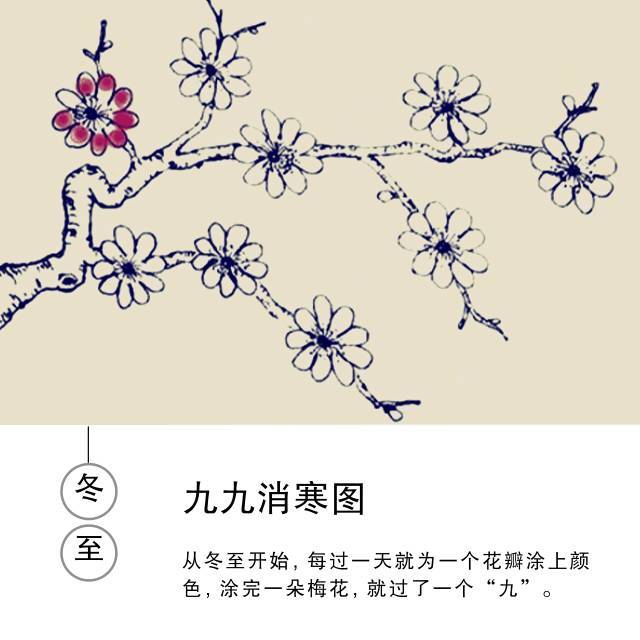 在此,一幅梅花版的《九九消寒图》送给你,愿我们都能诗意地度过这