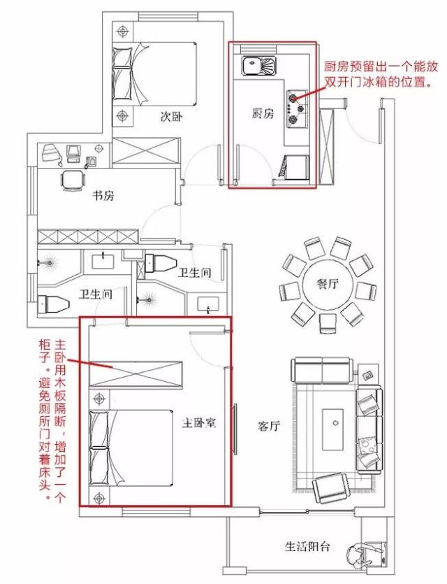 网友投稿:主卧门对着床头,感觉怪怪的!