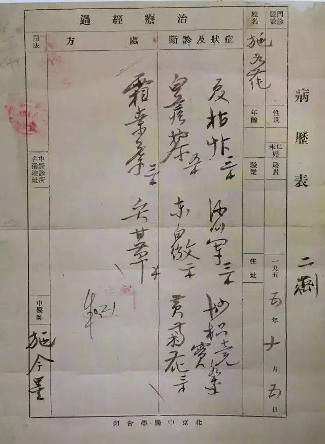 古代的药方才叫真书法!