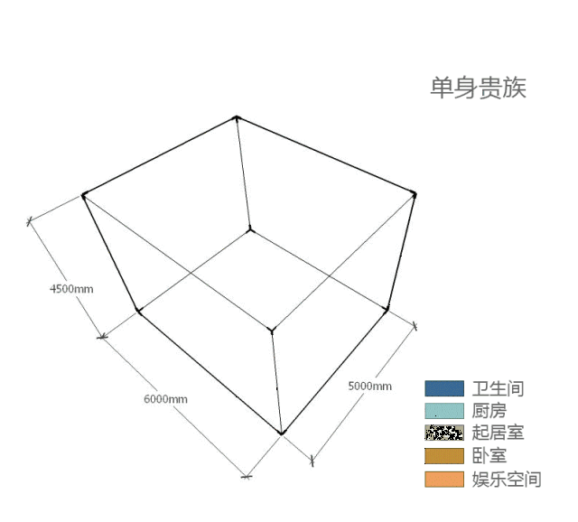全生命周期动态演示图 1,单身公寓 (注:以下户型图均上图为1层,下图为