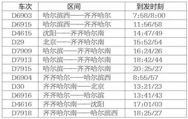 哈尔滨西到海拉尔的k7093次,海拉尔到哈尔滨西的k7094次,满洲里