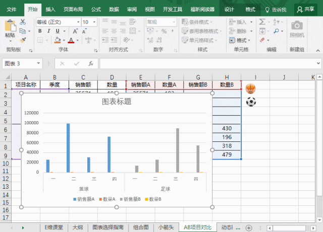 让你的数据会说话--excel数据图表制作合集