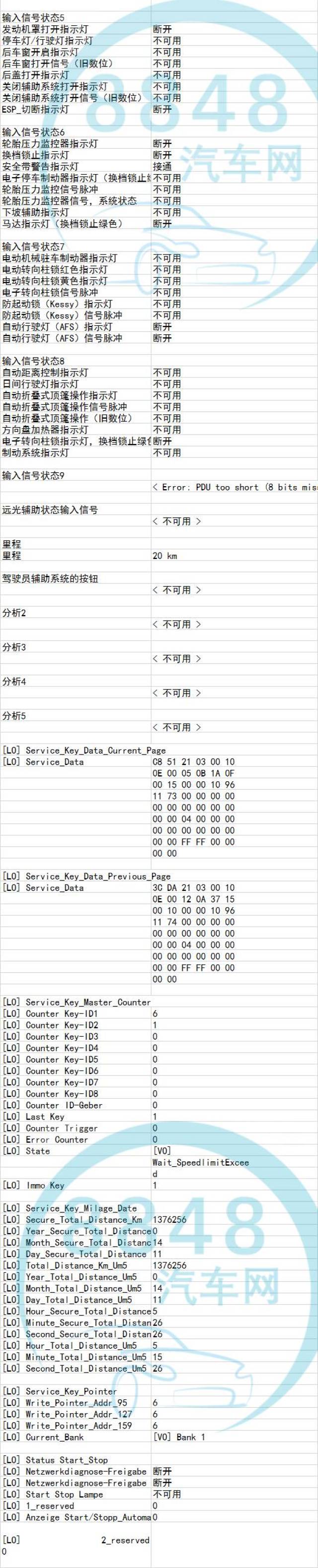 一汽大众uds协议组合仪表数据流详解