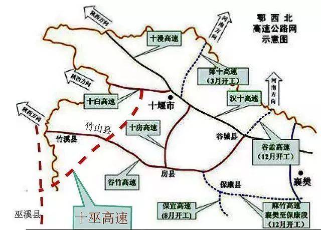 十巫高速公路起于郧西,经我市郧阳区,竹山,竹溪等县区接重庆巫溪,全