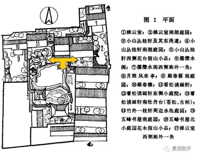 古典园林分析 | 网师园