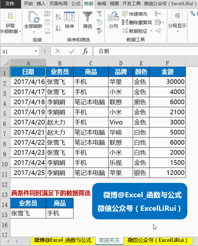 excel高级筛选,看这一篇就够了!