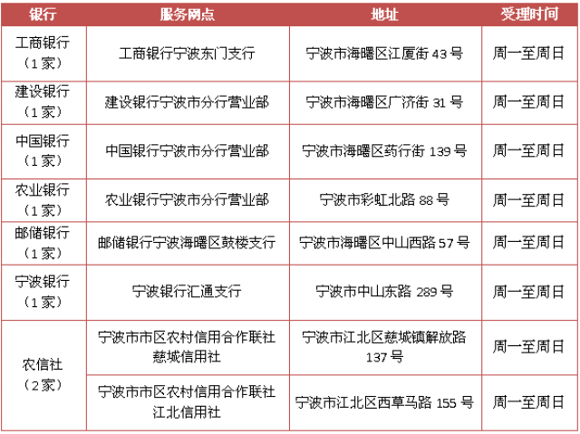 什么是市本级社保 51deecc3426e4316a3fe12889e3dbbe9.jpg