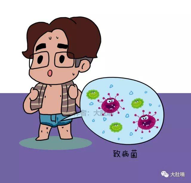 男人女人每次啪啪啪时 阴道就如同遭遇一次