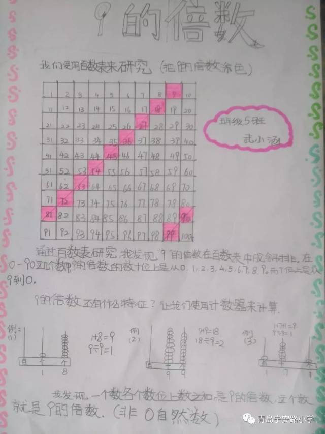 【小手拉大手 提高满意度】五年级数学实践作业展