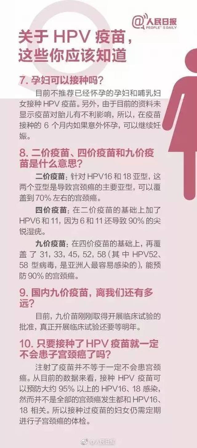 虽然男性不会得宫颈癌,但有生殖器疣(hpv6/11型引起)的患病风险,另外