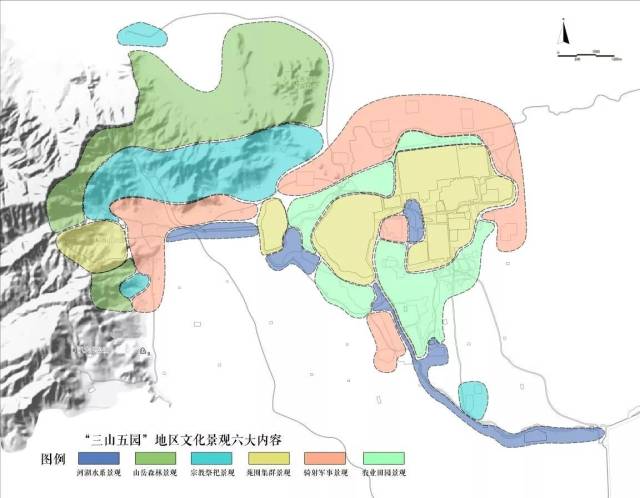 清咸丰十年的"三山五园"地区文化景观平面分布图(作者自绘)