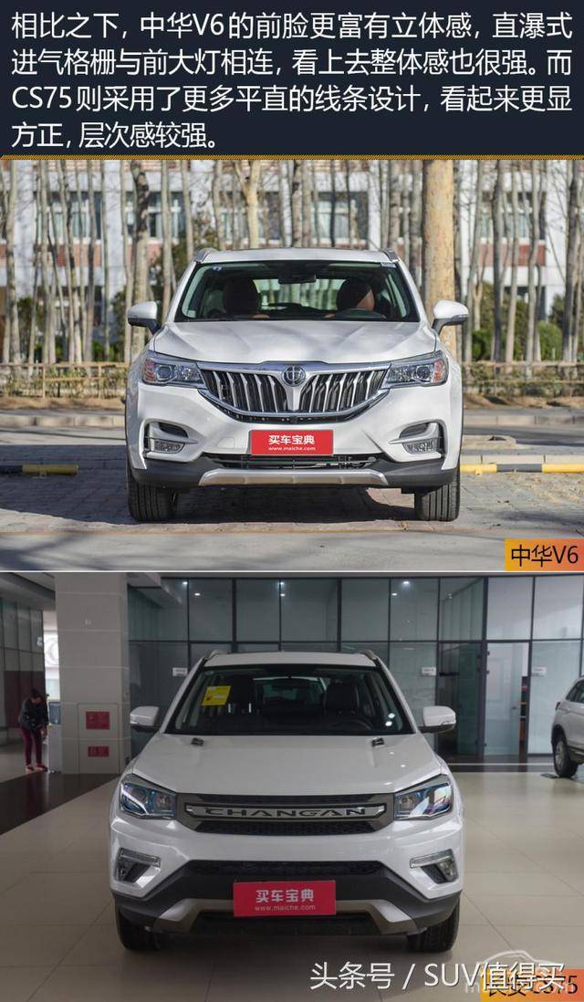 10万级紧凑级suv,能否逆袭老大哥?中华v6对比长安cs75