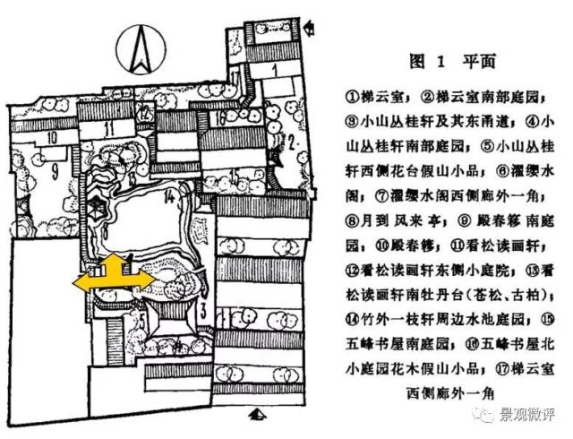 古典园林分析 | 网师园