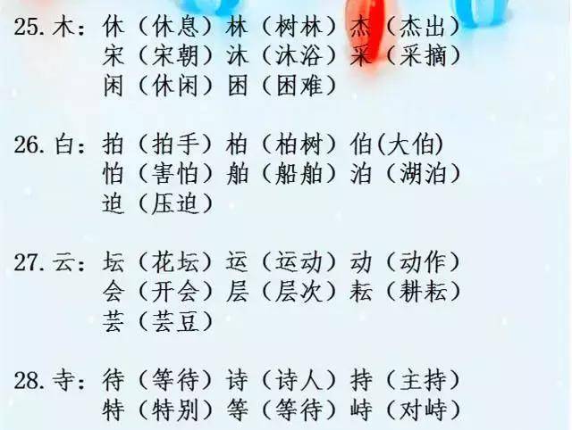 小学语文"辨字组词"大全!太棒了!