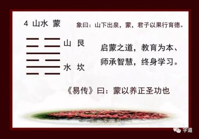 其对应着"蒙"卦的坎卦中爻的动变,"山水蒙"变成了"山地剥"卦