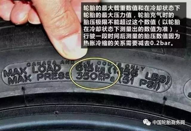 汽车知识轿车轮胎胎压正常值是多少?