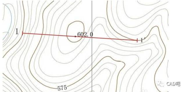 cad如何手动绘制地形图剖面