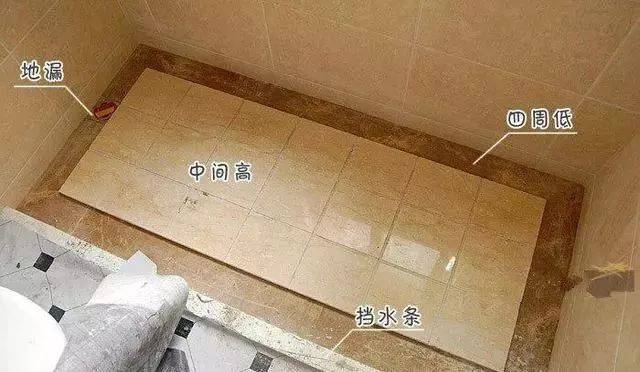 我家的卫生间淋浴房下水的灵感来源于和老婆度蜜月的时候,住酒店看到