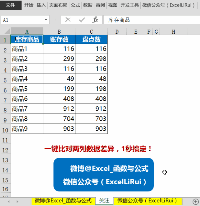 以一当十:财务中10种最偷懒的excel批量操作